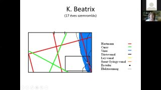 Bencze Ágnes Radiesztézia elmélete