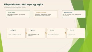 Mit csinál egy bioenergetikus